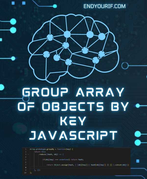 Group array of objects by key Javascript